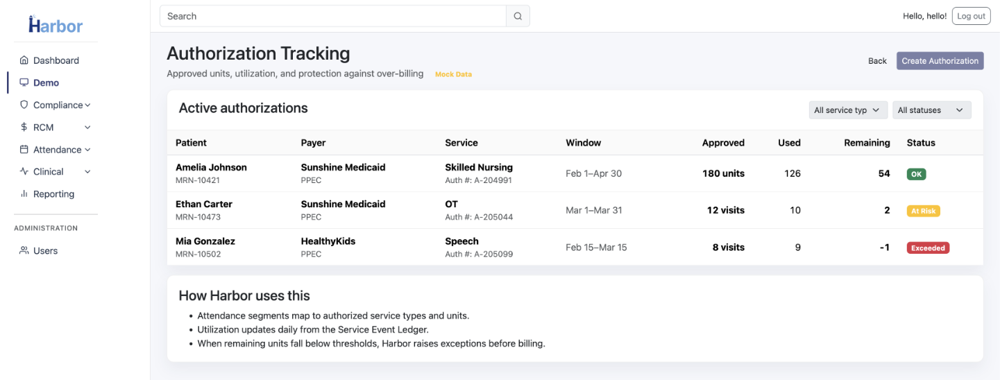 Authorization tracking screenshot